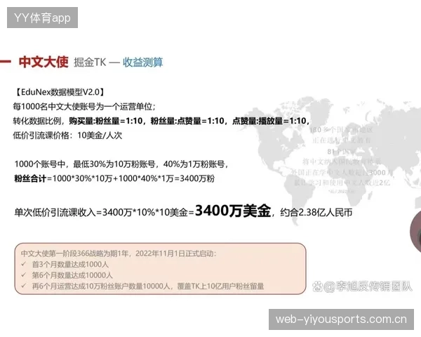 掘金团队在最需要的时刻由替补承担重任